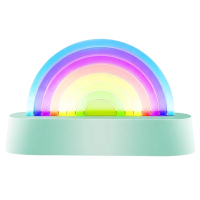 Foto: Regenboog lamp mint